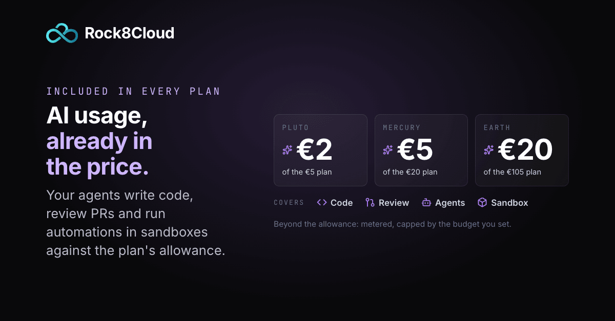 AI allowance included per plan: 2 euro on Pluto, 5 euro on Mercury, 20 euro on Earth, covering code, review, agents and sandbox, metered beyond the allowance under a budget cap