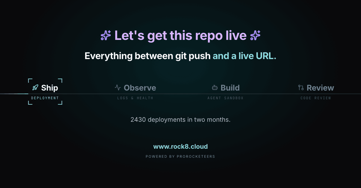 The deployment station: everything between git push and a live URL